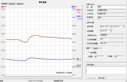 汣ʹЧ ۶ȶԿű