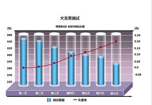 汣ʹЧ ۶ȶԿű