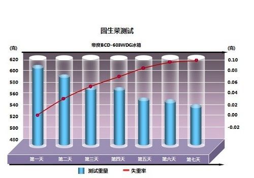 汣ʹЧ ۶ȶԿű