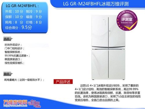 ٱ䴴 LG4+1ű