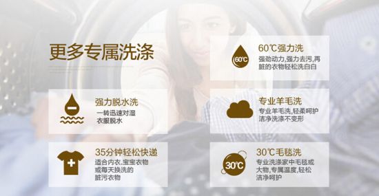 端午促销将至 三洋大容量滚筒洗衣机热卖
